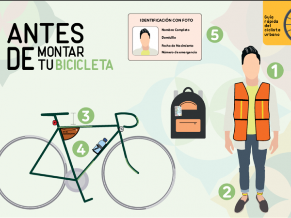 Guía Rápida del ciclista urbano. Mérida.